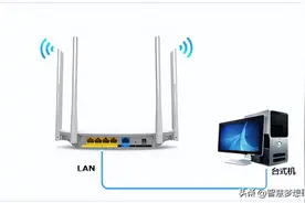如何设置路由器当无线交换机使用图片