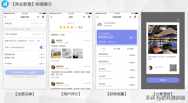 ����ģʽģʽ�ϼ����-����Ƶ+��ҵ����