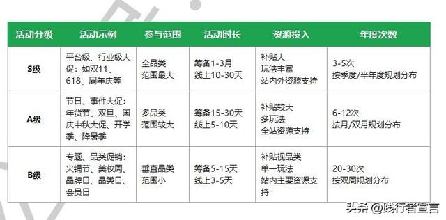 ���д��һ������Ļ�߻���������1��