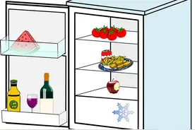 别什么都往冰箱里塞！当心感染4种“致命细菌”图片