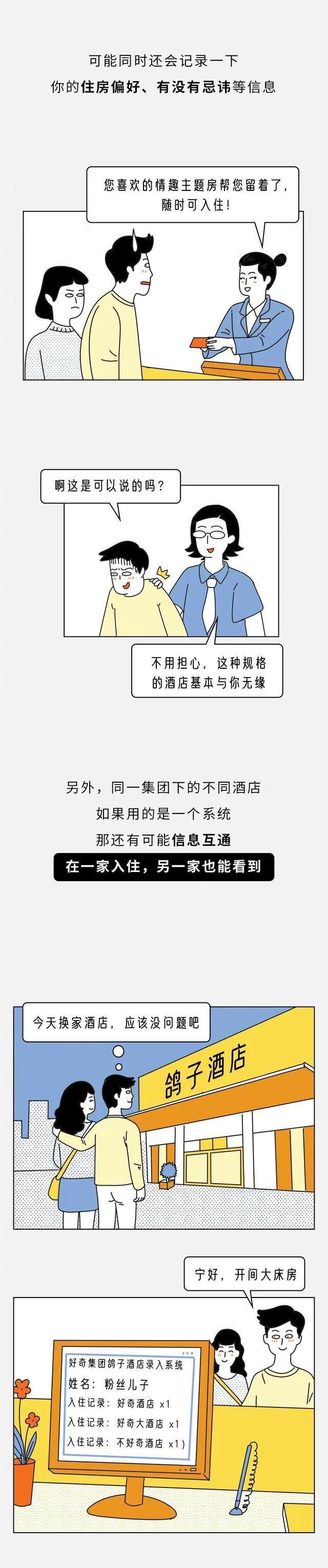 你去酒店“开房”的记录，会有多少人知道？