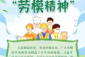 学习进行时丨习近平总书记这样谈“劳模精神”图片