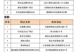 车牌样式公布！5月1日起，雄安电动自行车开始集中登记上牌图片