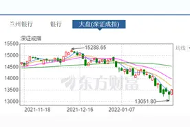 买卖股票时如何看龙虎榜系列（一）图片