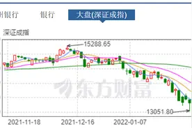买卖股票时如何看龙虎榜系列（一）图片