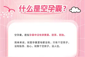 什么是空孕囊？空孕囊怎么办？图片