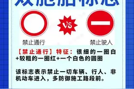 盘点驾考科目一最容易搞混的5个交通标志！只需1分钟就能记牢！图片