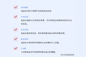 这些细节都会损伤宝宝的听力，我们做家长的要注意孩子的耳朵健康图片