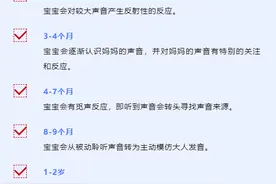 这些细节都会损伤宝宝的听力，我们做家长的要注意孩子的耳朵健康图片