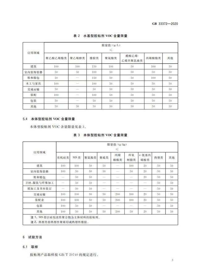 国家标准解读：GB 33372-2020胶粘剂挥发性有机化合物限量