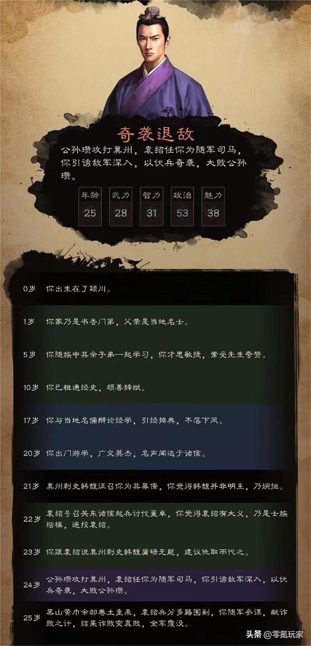 小游戏：穿越到三国，你是谁？625智力，975武力的仙人修炼指南