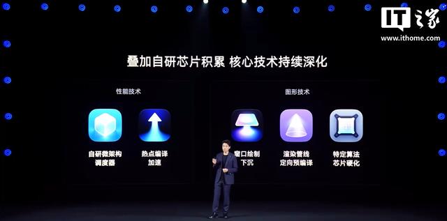 小米澎湃OS3聚焦用户需求后第一个核心目标就是更流畅更稳定