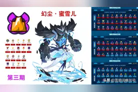 赛尔号：新手必练年费杀手！版本之子秒天尊神罗只需要一颗电石图片