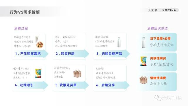 8000字深度拆解内容营销-品牌出海