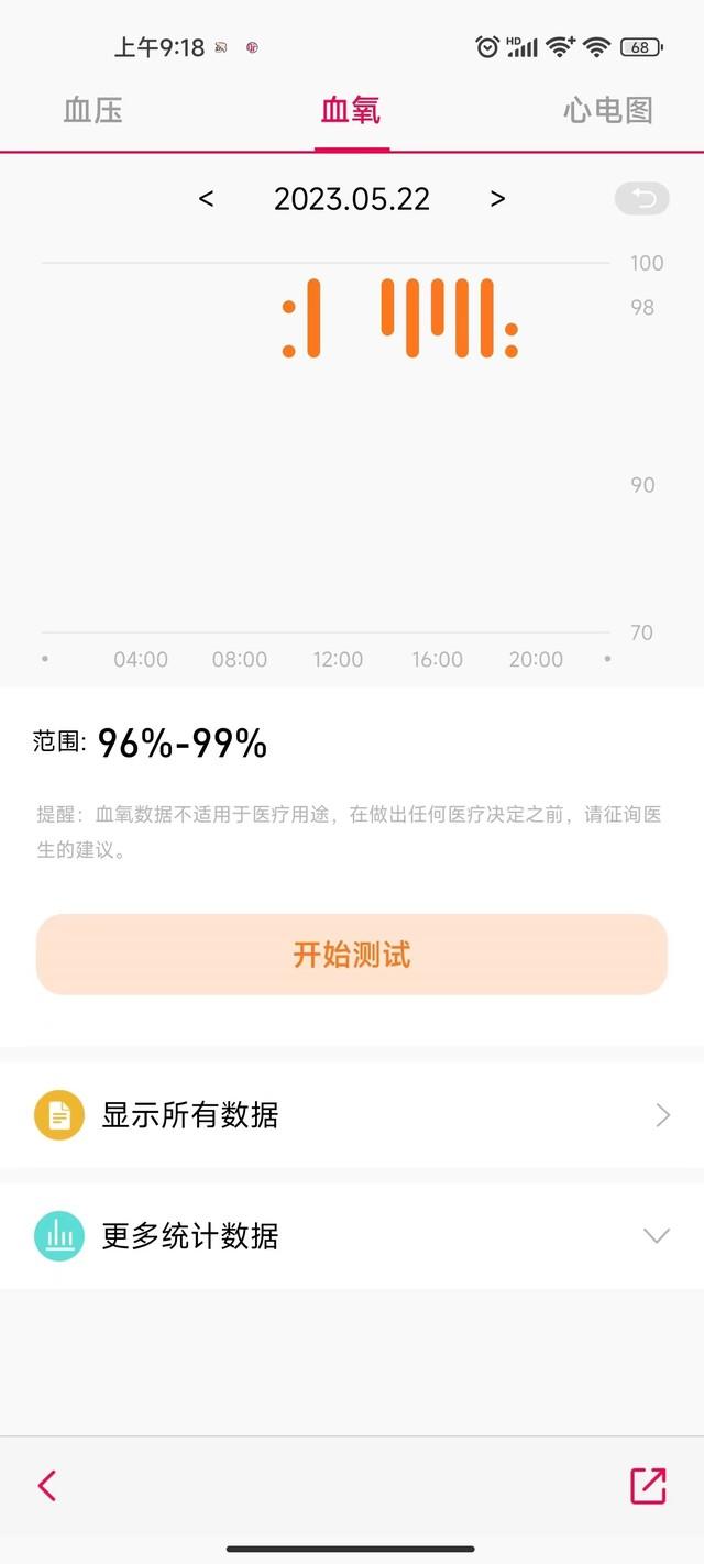 dido P50 ���������ֱ����⣺��ѧ������������ø�����