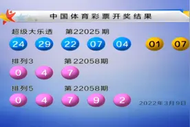 大乐透开2注1000万分落福建重庆 奖池余额11.86亿图片