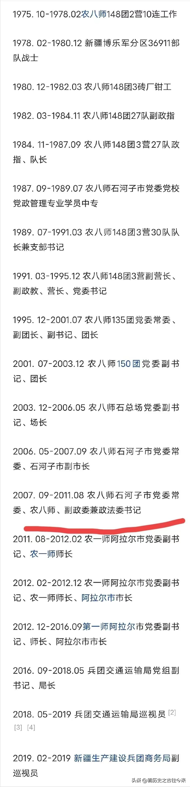突发！严重违纪违法，曾担任3个师师长，退休4年被查，这可真讽刺