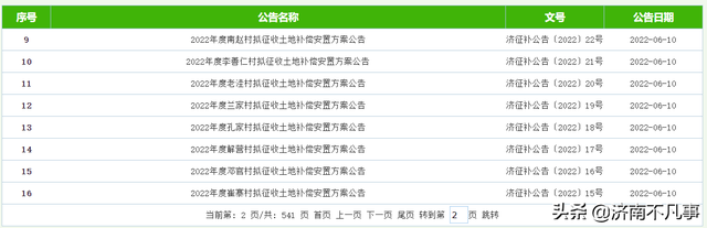 112.5/꣬ϻƺչƼ԰裬Щط