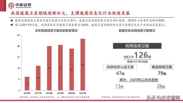 计算机行业2022年中期策略报告:至暗已过,曙光初现