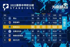 南通支云冲超成功，如皋市委市政府发出贺信！图片