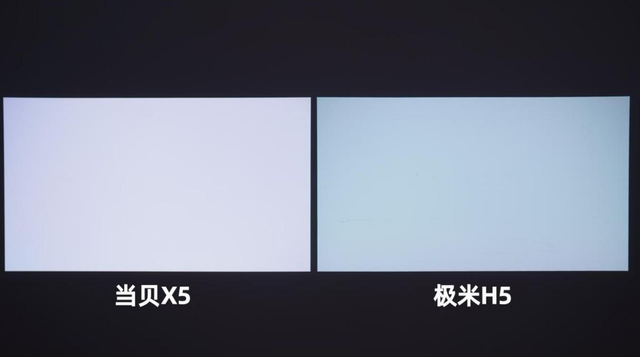 6000元价位段投影仪推荐，当贝X5凭什么做到行业领先？