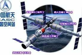 中美航天技术的差距有多大？中国工程院院士给出答案图片