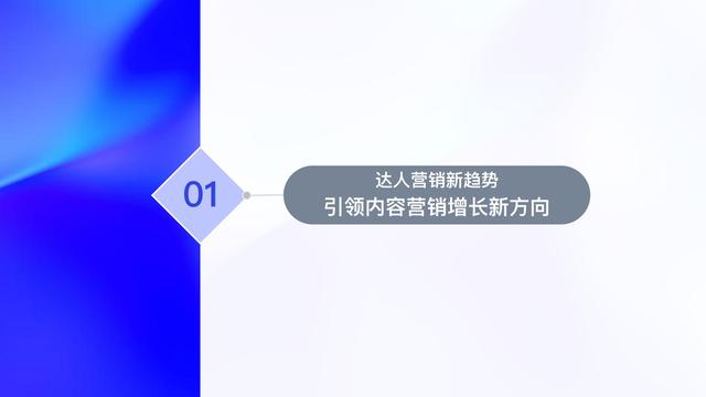 2022ٶȴӪѡӪֵ챨棬47ҳ