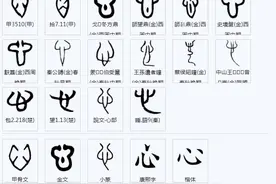 “唯”、“惟”和“维”的区别是什么？图片