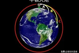 火箭可以飞出地球，为什么飞机不能飞出地球，本文对你说图片