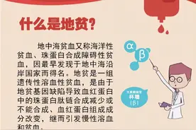 世界地中海贫血日丨难治但可防！六图带你了解地中海贫血图片