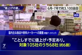 三宅一生BAOBAO官方通知：7月1日开始涨价！涨了还不少图片