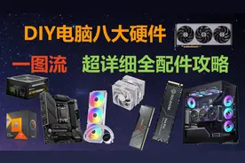 DIY电脑八大配件，超详细全配配件挑选攻略，CPU，主板，散热器图片