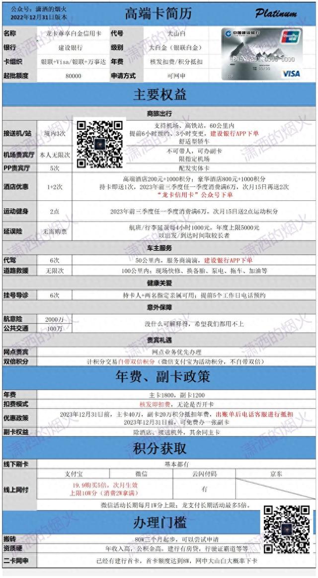 白金卡办理条件建设银行，2021年申请信用卡 配图08