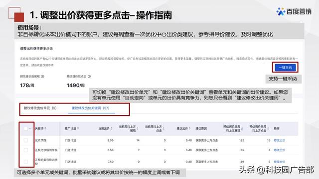 百度搜索推广优化中心产品介绍