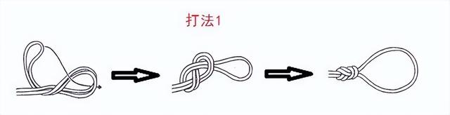 干货满满｜常用的18种绳结打法及用途