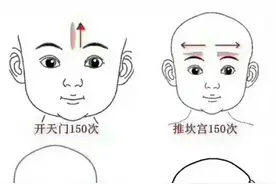 小儿感冒的推拿治疗图片