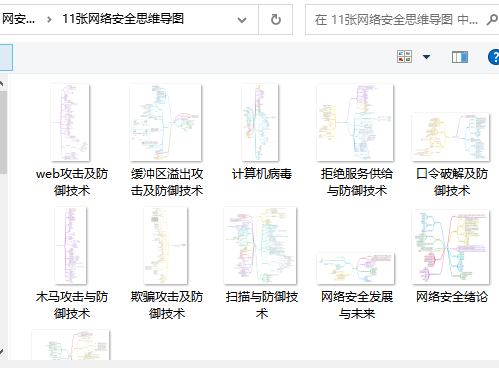 黑客入门教程从零基础入门到精通，看完这一篇就够了
