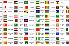 何为国家，何为政府？图片