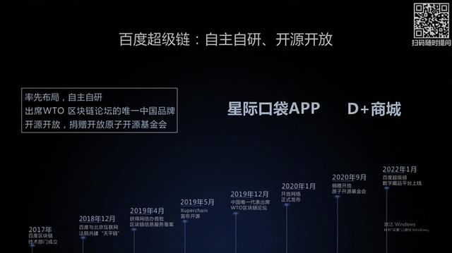 AIӪWeb3.0ٶȽβˡ