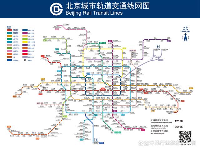 教你玩转北京旅游，精华路线，完美避坑指南