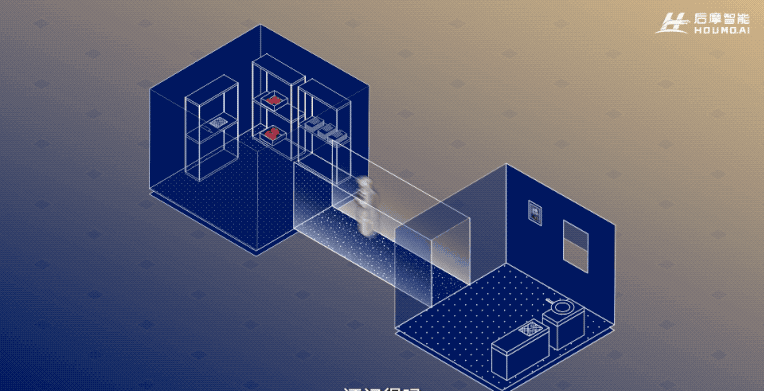自主造芯新突破：256TOPS算力刷新国产性能榜，功耗低至35W，首个存算一体智驾芯片两年交卷