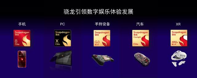高通侯明娟：以技术创新推动数字娱乐形态演进
