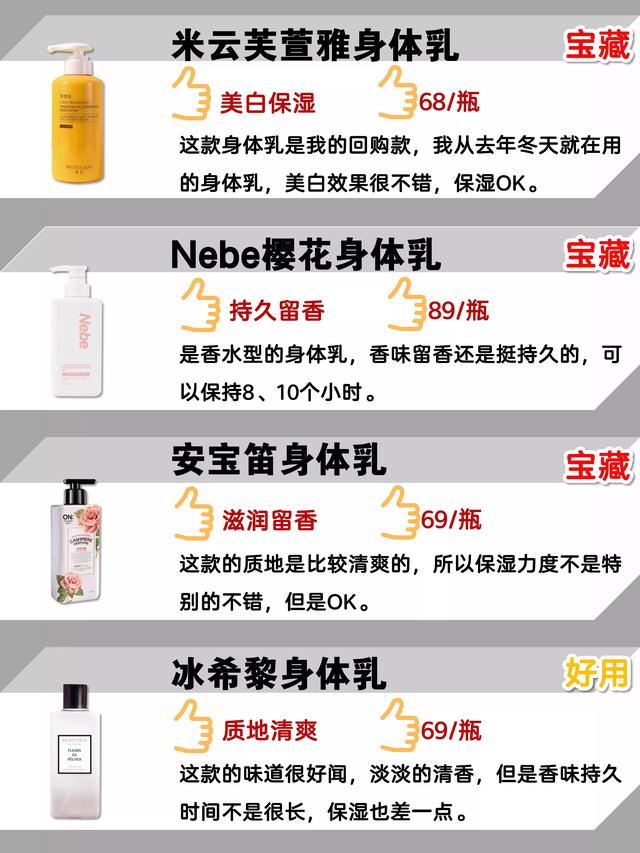 身体乳主播推荐
