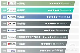 有身份证是办不了银行卡的图片