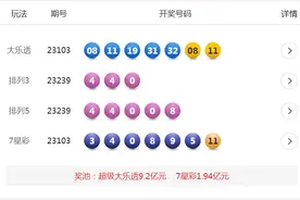 大乐透开出6注一等奖 单注最高1527万图片