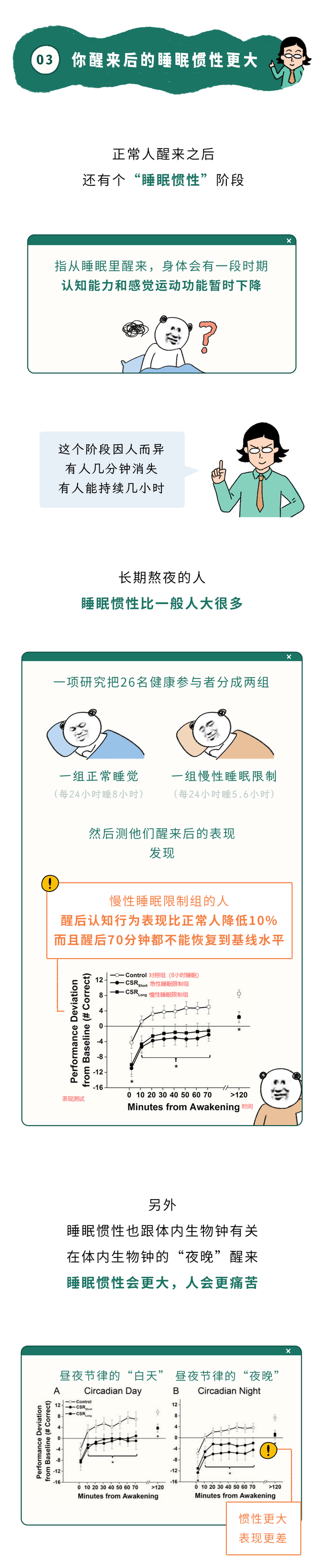 为什么长期熬夜的人，偶尔早睡一次反而会更难受？