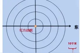精彩备课：五年级上册数学走进军营根据方向和距离确定物体的位置图片