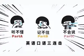 @湛江考生 高考英语听说考试3月4-6日开考！备考攻略→图片