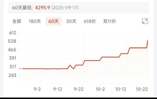 内存条涨价破200%，装机寒冬真的到来临了