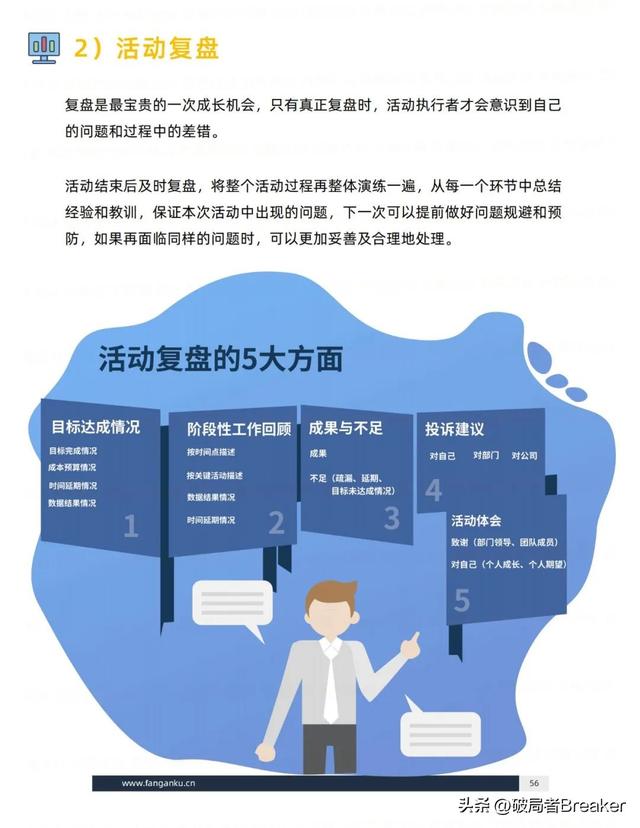 ��ѧ���õ�ģ�壺�ִ�У�˼άƪ��